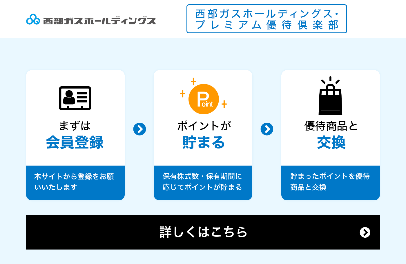 優待ポイントを貯めて3,000種類以上の優待商品と交換！